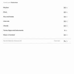  Piyano kursu Ankara | My Music Sanat Merkezi 